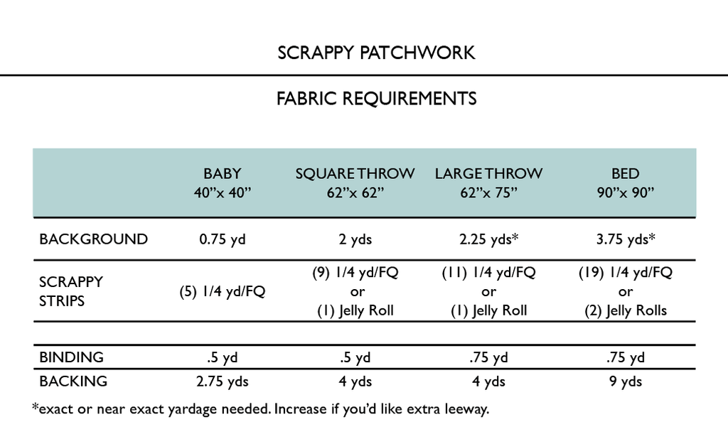 Penelope Handmade / Madeline Quilt Pattern - Harmony