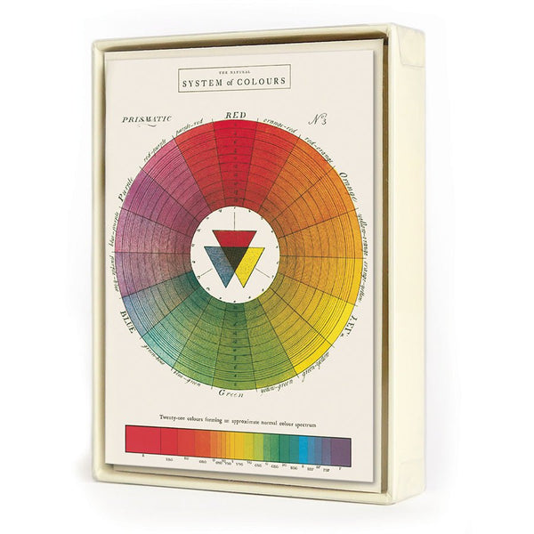 Notecard Set of 8 - Harmony